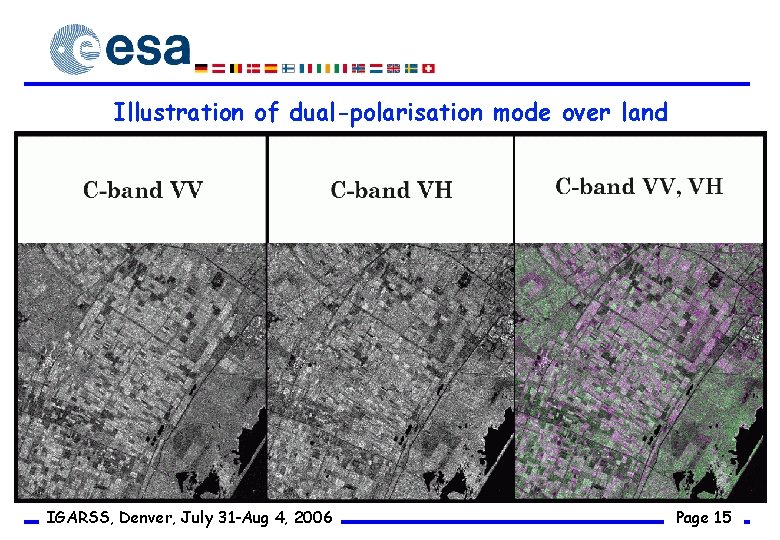 Illustration of dual-polarisation mode over land IGARSS, Denver, July 31 -Aug 4, 2006 Page