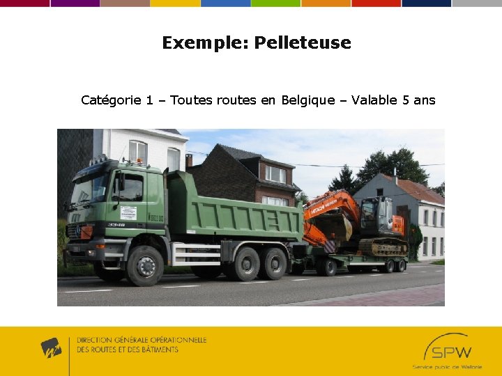 Exemple: Pelleteuse Catégorie 1 – Toutes routes en Belgique – Valable 5 ans 