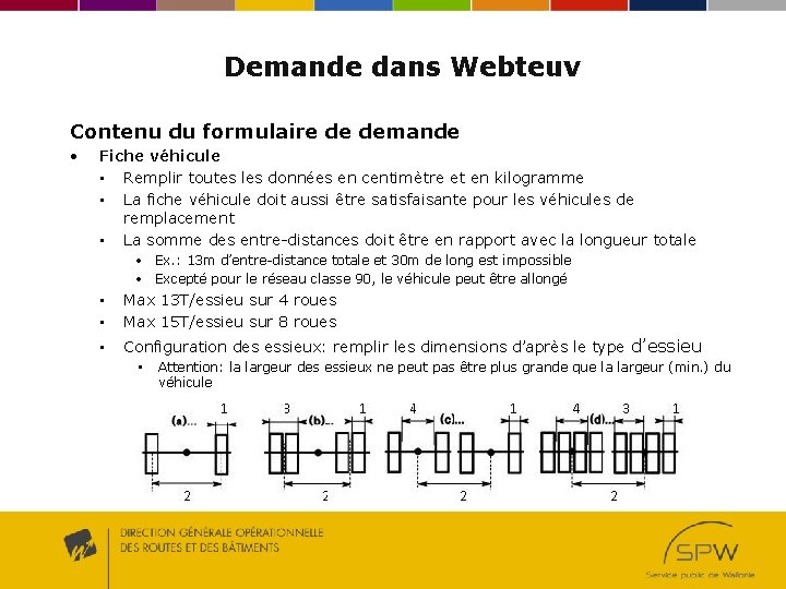 Demande dans Webteuv Contenu du formulaire de demande • Fiche véhicule • Remplir toutes