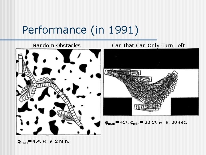 Performance (in 1991) Random Obstacles Car That Can Only Turn Left jmax=45 o, jmin=22.