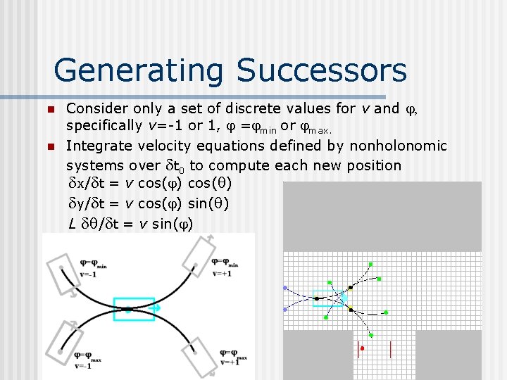 Generating Successors n n Consider only a set of discrete values for v and