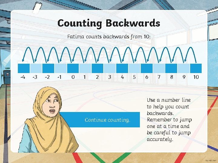Counting Backwards Fatima counts backwards from 10: -4 -3 -2 -1 0 1 2