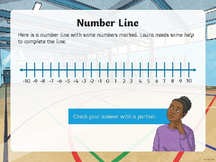 Number Line Here is a number line with some numbers marked. Laura needs some