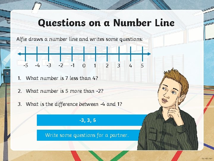 Questions on a Number Line Alfie draws a number line and writes some questions: