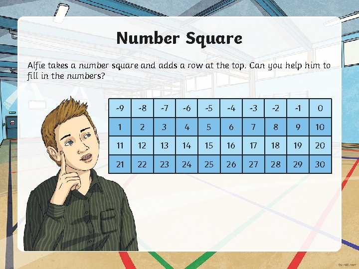 Number Square Alfie takes a number square and adds a row at the top.