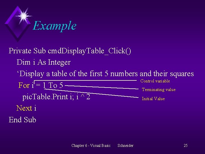 Example Private Sub cmd. Display. Table_Click() Dim i As Integer ‘Display a table of