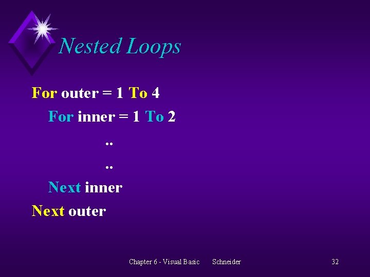 Nested Loops For outer = 1 To 4 For inner = 1 To 2.