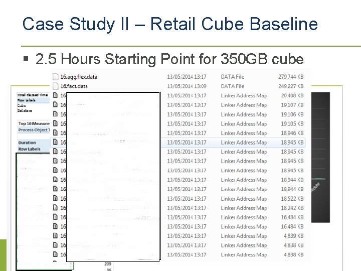 Case Study II – Retail Cube Baseline § 2. 5 Hours Starting Point for