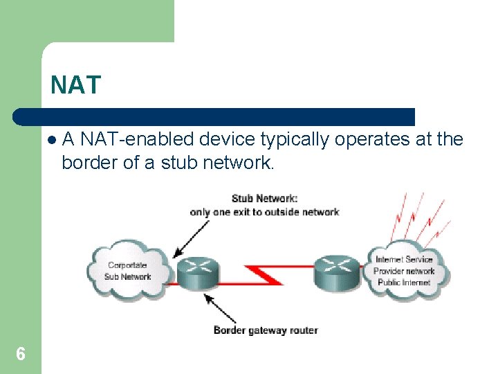 NAT l 6 A NAT-enabled device typically operates at the border of a stub