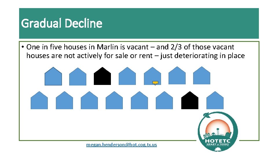 Gradual Decline • One in five houses in Marlin is vacant – and 2/3