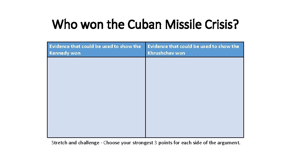 Who won the Cuban Missile Crisis? Evidence that could be used to show the