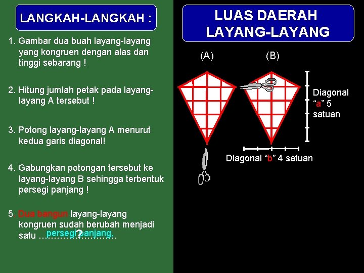 Langkahlangkah 1 Gambar Dua Buah Layanglayang Kongruen Dengan