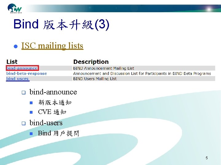 Bind 版本升級(3) l ISC mailing lists q bind-announce n n q 新版本通知 CVE 通知