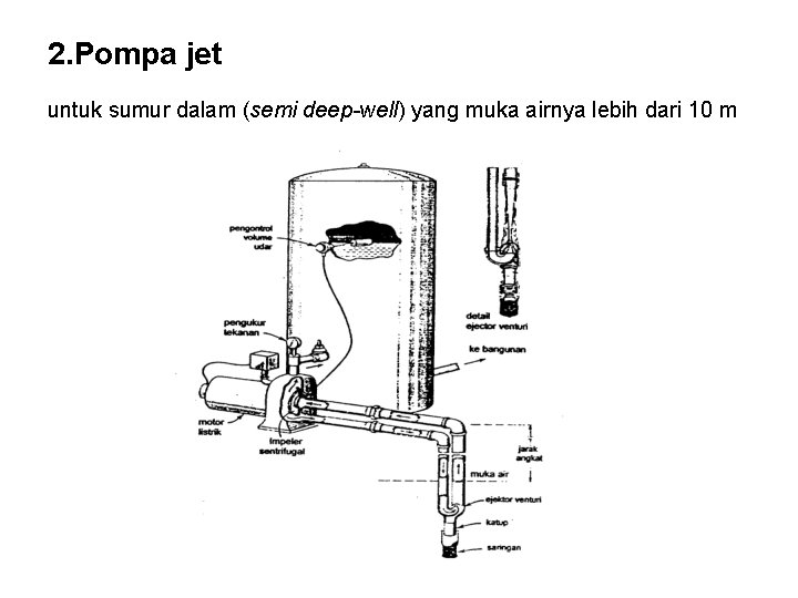 2. Pompa jet untuk sumur dalam (semi deep-well) yang muka airnya lebih dari 10