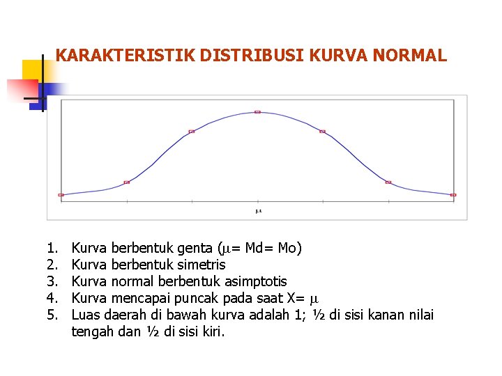 KARAKTERISTIK DISTRIBUSI KURVA NORMAL 1. 2. 3. 4. 5. Kurva berbentuk genta ( =