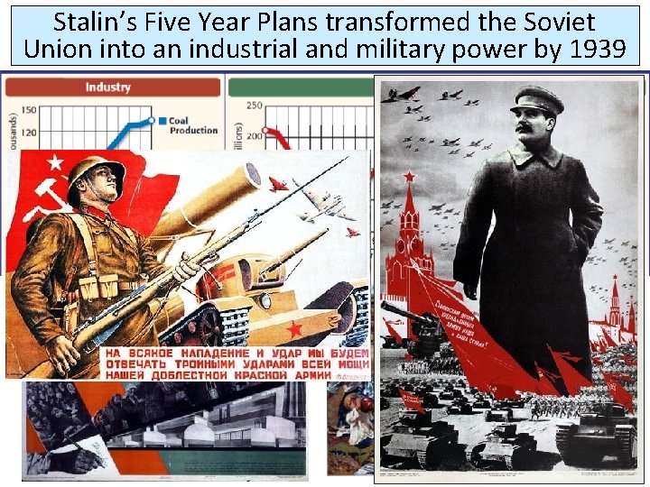 Stalin’s Five Year Plans transformed the Soviet Union into an industrial and military power