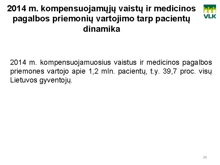 2014 m. kompensuojamųjų vaistų ir medicinos pagalbos priemonių vartojimo tarp pacientų dinamika 2014 m.