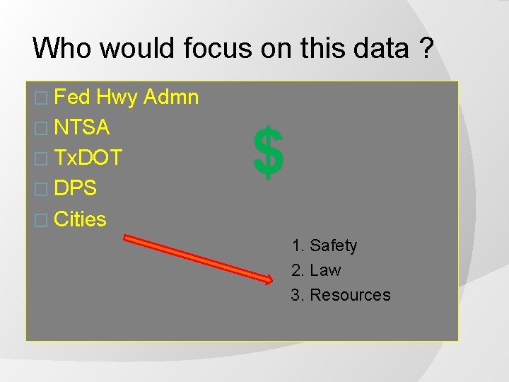Who would focus on this data ? � Fed Hwy Admn � NTSA �