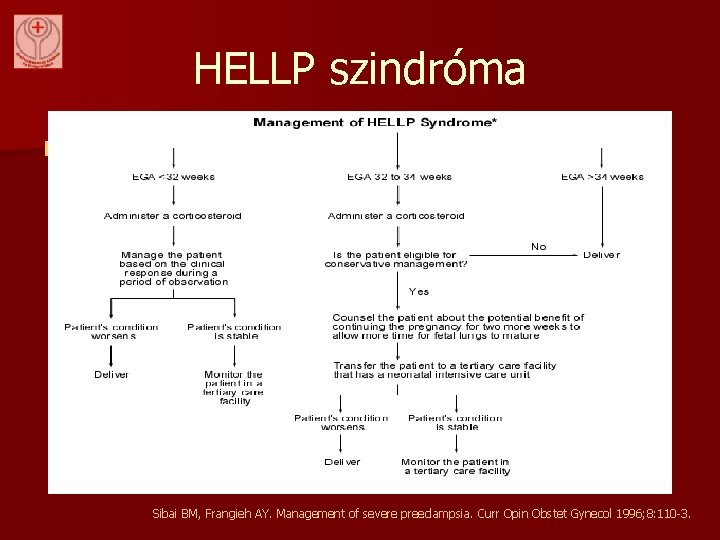 HELLP szindróma n Kezelés - supportív terápia steroid: 2 x 10 mg/nap dexamethason magnézisum