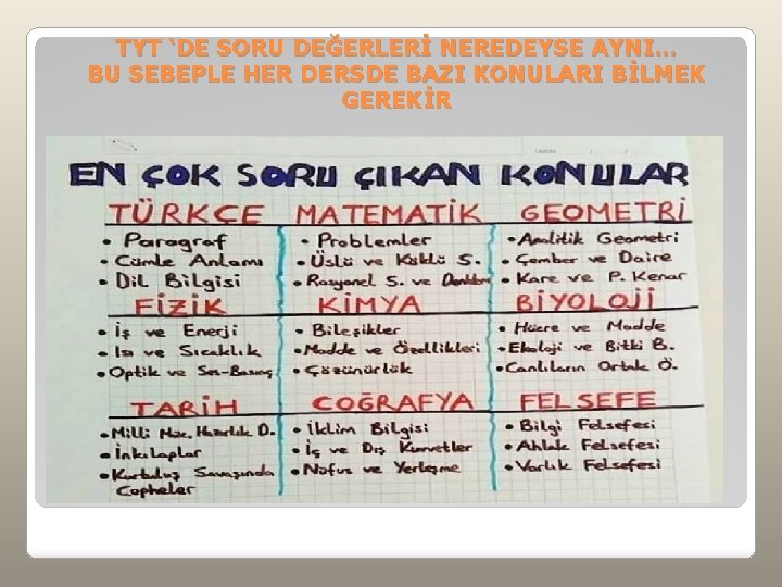 TYT ‘DE SORU DEĞERLERİ NEREDEYSE AYNI… BU SEBEPLE HER DERSDE BAZI KONULARI BİLMEK GEREKİR