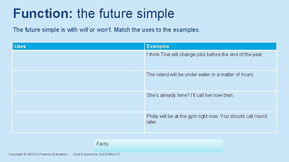 Function: the future simple The future simple is with will or won’t. Match the Function: the future simple The future simple is with will or won’t. Match the