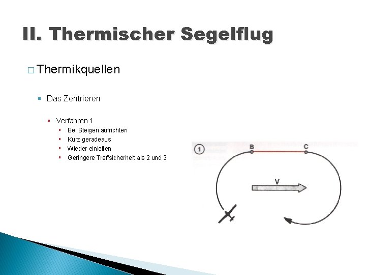 II. Thermischer Segelflug � Thermikquellen § Das Zentrieren § Verfahren 1 § § Bei