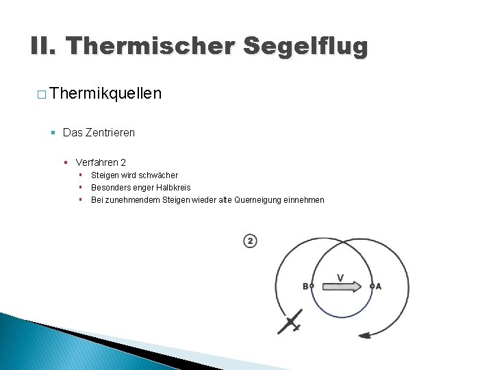 II. Thermischer Segelflug � Thermikquellen § Das Zentrieren § Verfahren 2 § Steigen wird