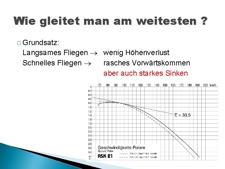 Wie gleitet man am weitesten ? � Grundsatz: Langsames Fliegen wenig Höhenverlust Schnelles Fliegen