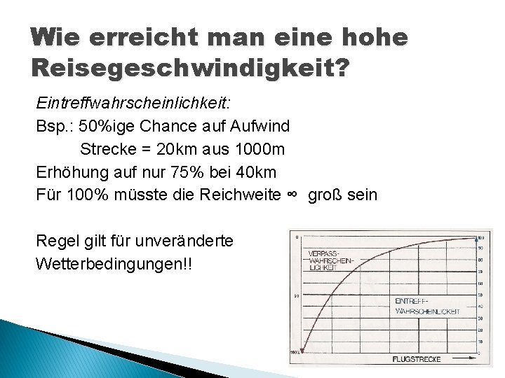 Wie erreicht man eine hohe Reisegeschwindigkeit? Eintreffwahrscheinlichkeit: Bsp. : 50%ige Chance auf Aufwind Strecke