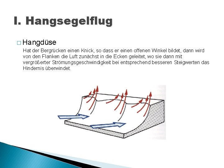 I. Hangsegelflug � Hangdüse Hat der Bergrücken einen Knick, so dass er einen offenen