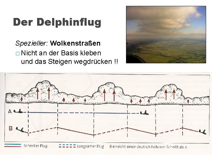 Der Delphinflug Spezieller: Wolkenstraßen � Nicht an der Basis kleben und das Steigen wegdrücken