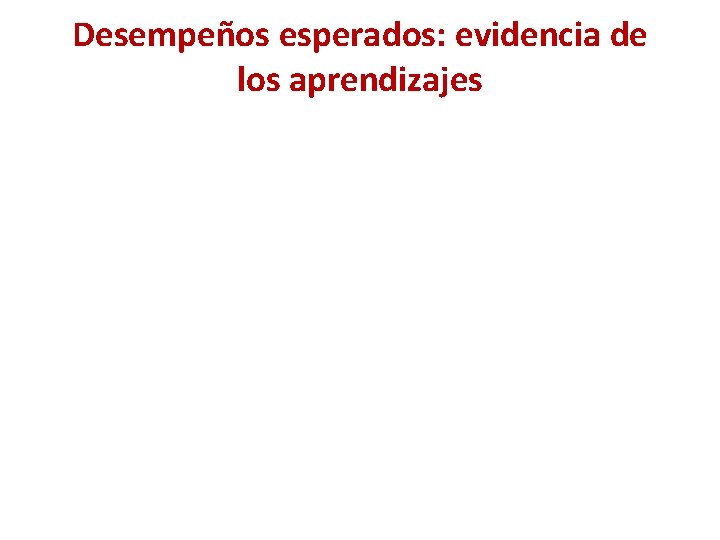 Desempeños esperados: evidencia de los aprendizajes 