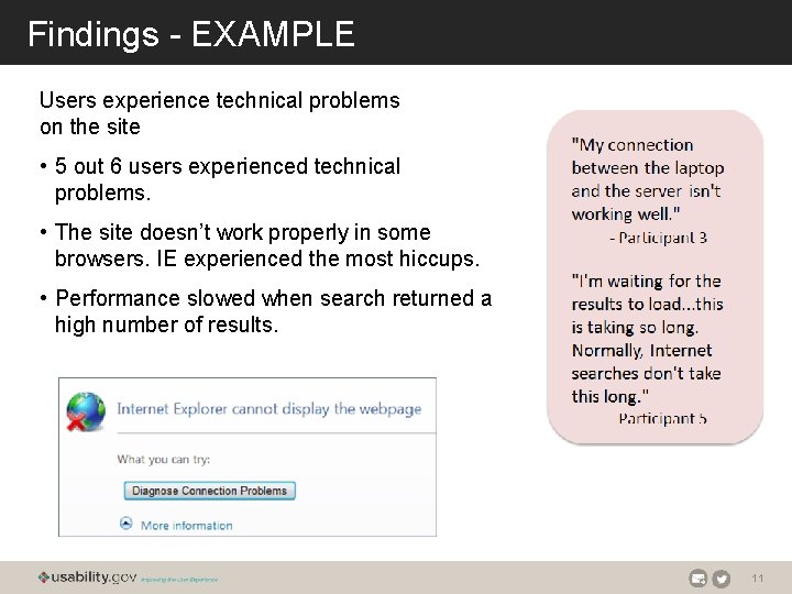 Findings - EXAMPLE Users experience technical problems on the site • 5 out 6