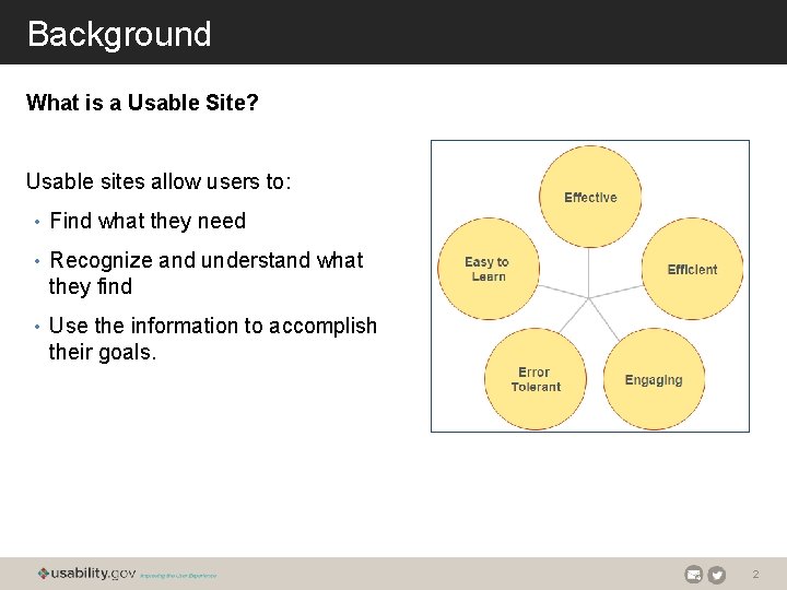 Background What is a Usable Site? Usable sites allow users to: • Find what