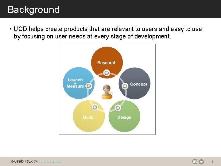 Background • UCD helps create products that are relevant to users and easy to