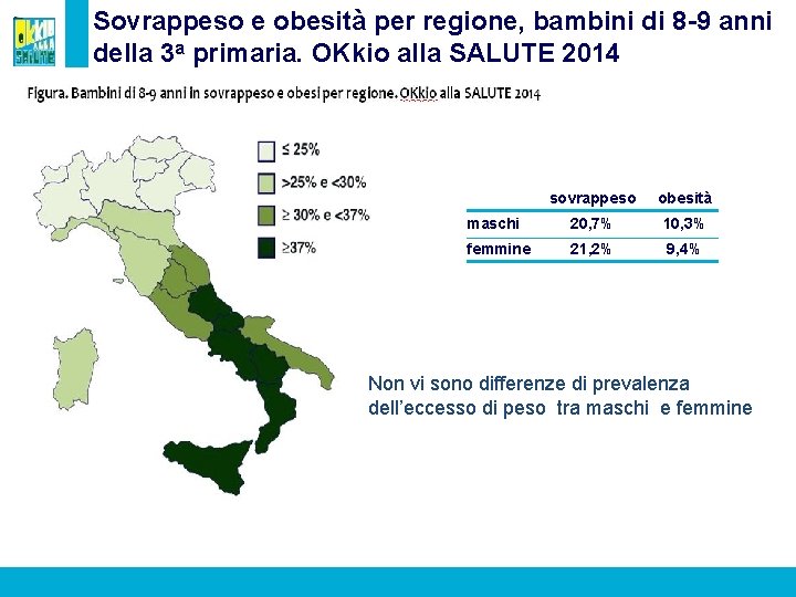 Sovrappeso e obesità per regione, bambini di 8 -9 anni della 3 a primaria.