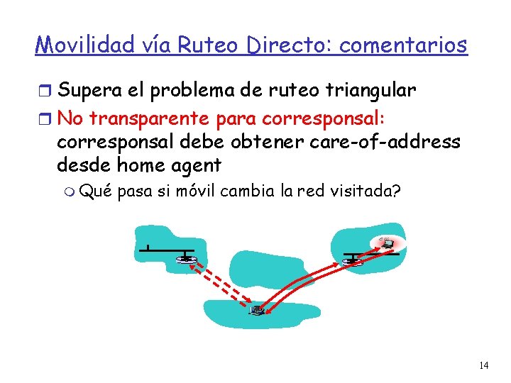 Movilidad vía Ruteo Directo: comentarios Supera el problema de ruteo triangular No transparente para