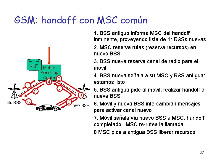 GSM: handoff con MSC común VLR Mobile Switching Center 2 4 1 8 old