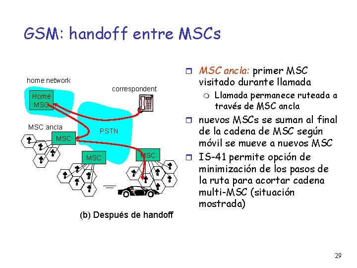 GSM: handoff entre MSCs MSC ancla: primer MSC home network correspondent Home MSC ancla