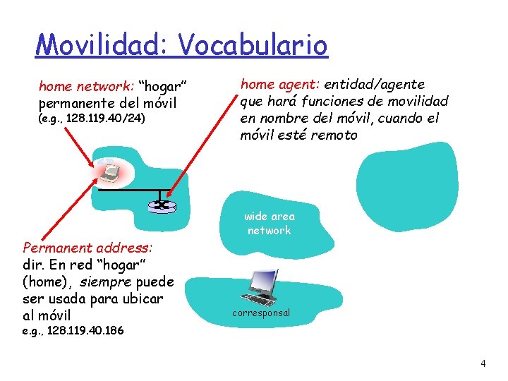 Movilidad: Vocabulario home network: “hogar” permanente del móvil (e. g. , 128. 119. 40/24)