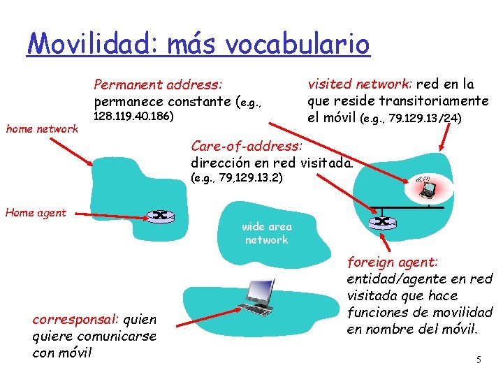 Movilidad: más vocabulario Permanent address: permanece constante (e. g. , home network 128. 119.
