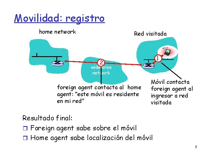 Movilidad: registro home network Red visitada 1 2 wide area network foreign agent contacta