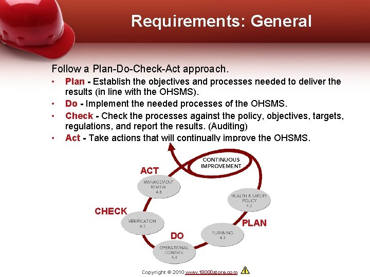 Requirements: General Follow a Plan-Do-Check-Act approach. • • Plan - Establish the objectives and