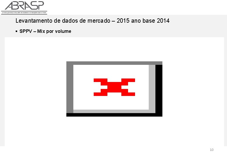 Levantamento de dados de mercado – 2015 ano base 2014 § SPPV – Mix