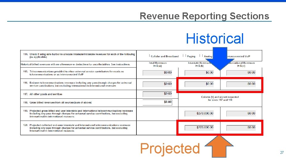 Revenue Reporting Sections Historical Projected 27 