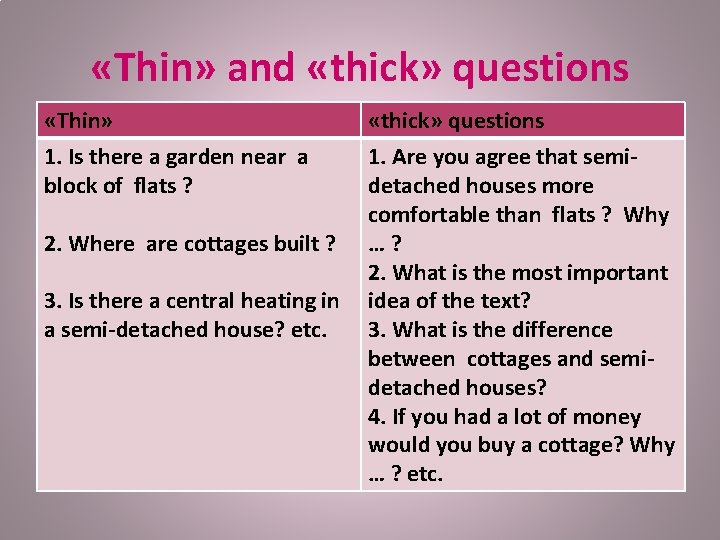  «Thin» and «thick» questions «Thin» 1. Is there a garden near a block