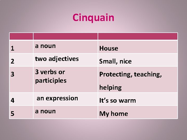 Сinquain 1 a noun House 2 two adjectives Small, nice 3 3 verbs or