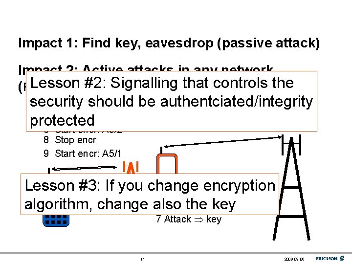 Cryptography in Mobile Networks Mats Nslund Communication Security