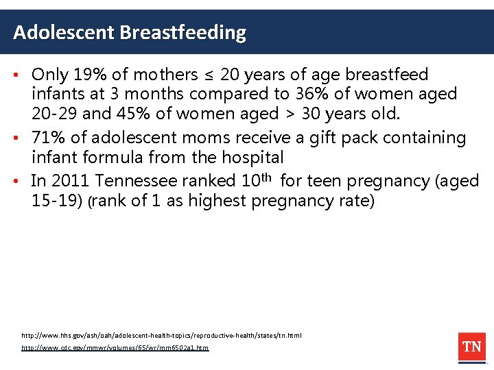 Adolescent Breastfeeding • Only 19% of mothers ≤ 20 years of age breastfeed infants