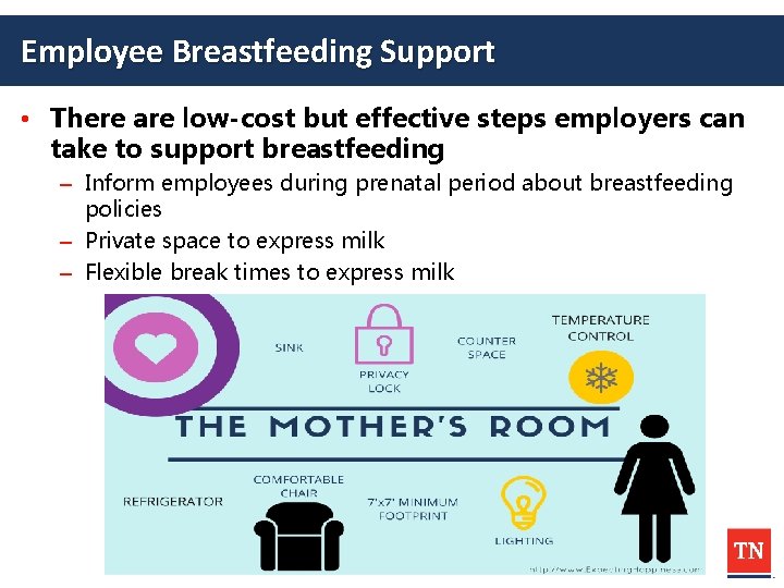 Employee Breastfeeding Support • There are low-cost but effective steps employers can take to